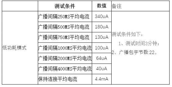 企業(yè)微信截圖_20240808152004.png