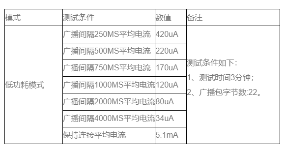 企業(yè)微信截圖_20240808152156.png